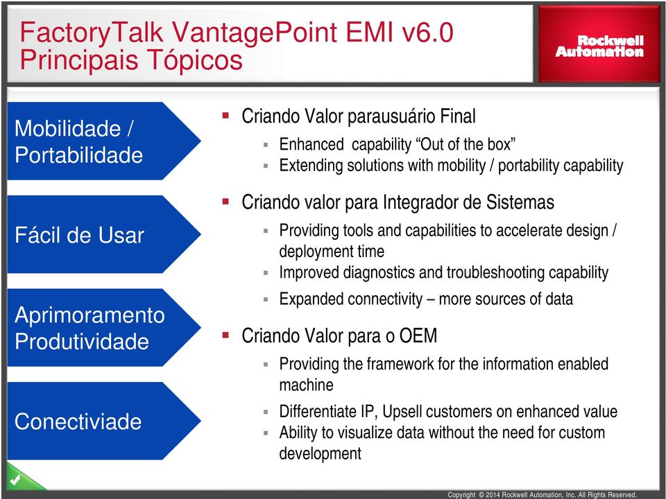 box Extending solutions with mobility / portability capability Criando valor para Integrador de Sistemas Providing tools and capabilities to accelerate design /