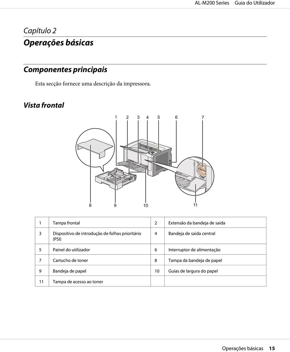 (PSI) 4 Bandeja de saída central 5 Painel do utilizador 6 Interruptor de alimentação 7 Cartucho de toner 8