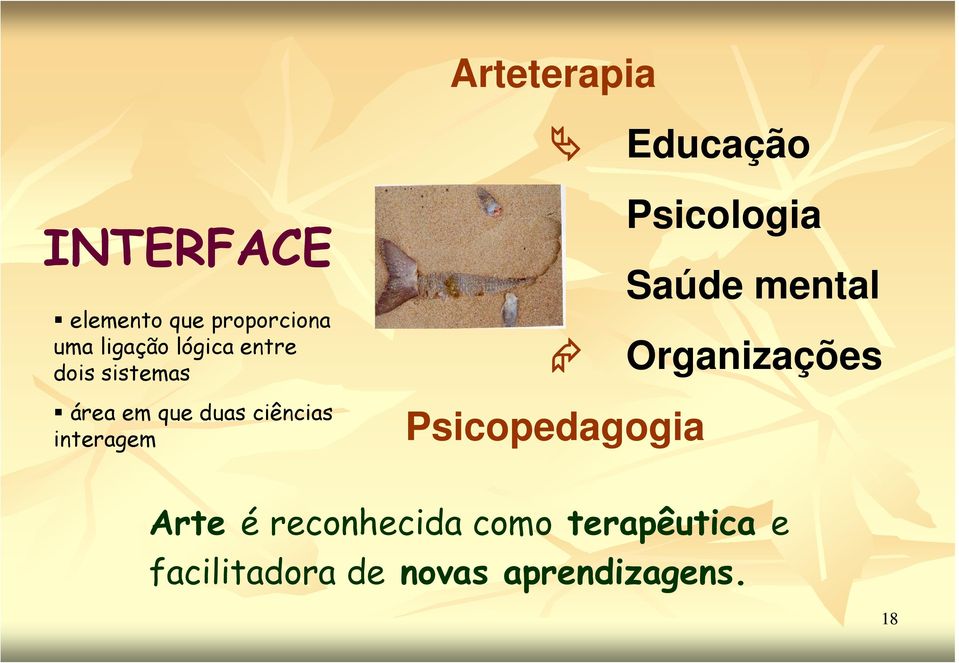 interagem Psicologia Saúde mental Organizações Psicopedagogia i