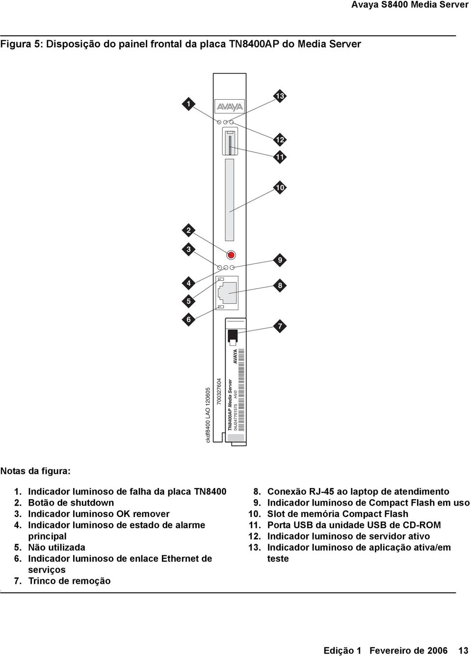 Indicador luminoso de estado de alarme principal 5. Não utilizada 6. Indicador luminoso de enlace Ethernet de serviços 7. Trinco de remoção 8. Conexão RJ-45 ao laptop de atendimento 9.