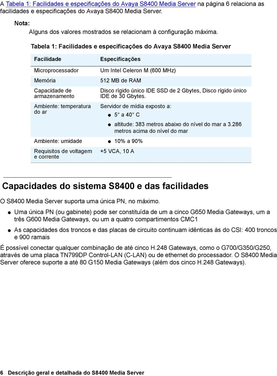 Tabela 1: Facilidades e especificações do Avaya S8400 Media Server Facilidade Especificações Microprocessador Memória Capacidade de armazenamento Ambiente: temperatura do ar Um Intel Celeron M (600