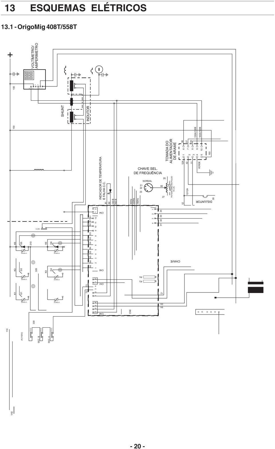 DE FREQUÊNCIA 80Hz 3 NORMAL 60 6 7 TOMADA DO ALIMENTADOR DE ARAME MIN. MÁX. POTENCIOMETRO PULSO K LIN.