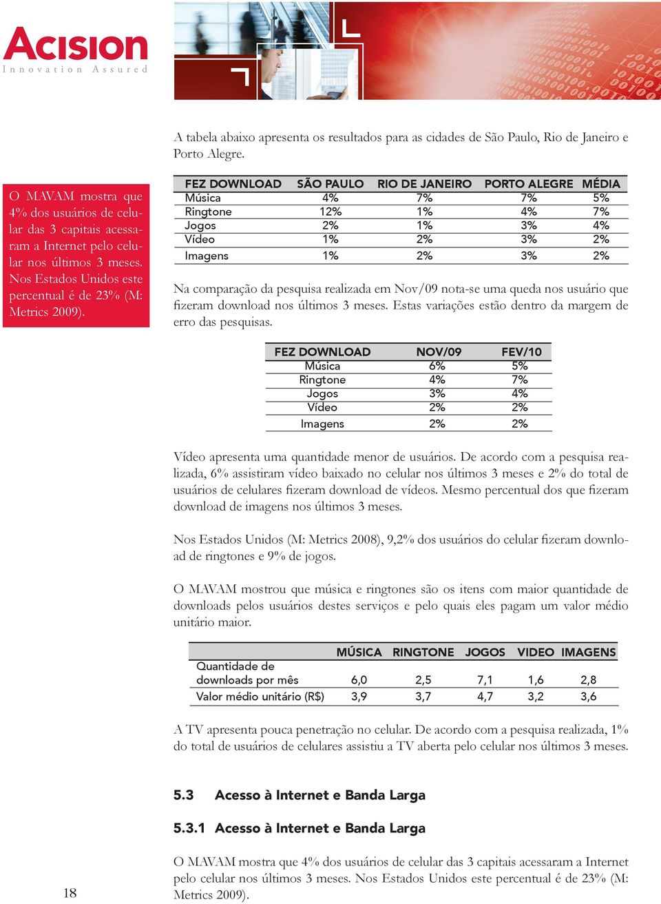 FEZ DOWNLOAD SÃO PAULO RIO DE JANEIRO PORTO ALEGRE MÉDIA Música 4% 7% 7% 5% Ringtone 12% 1% 4% 7% Jogos 2% 1% 3% 4% Vídeo 1% 2% 3% 2% Imagens 1% 2% 3% 2% Na comparação da pesquisa realizada em Nov/09