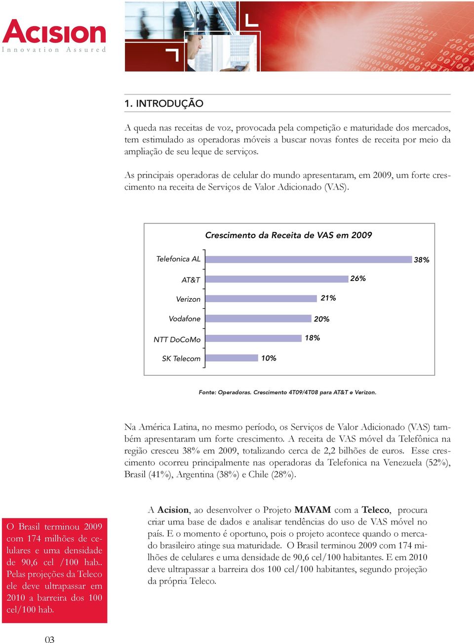 Crescimento da Receita de VAS em 2009 Telefonica AL 38% AT&T 26% Verizon Vodafone NTT DoCoMo 18% 21% 20% SK Telecom 10% Fonte: Operadoras. Crescimento 4T09/4T08 para AT&T e Verizon.