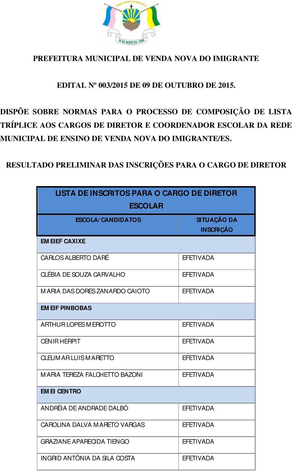 RESULTADO PRELIMINAR DAS INSCRIÇÕES PARA O CARGO DE DIRETOR LISTA DE INSCRITOS PARA O CARGO DE DIRETOR EMEIEF CAXIXE ESCOLA/CANDIDATOS SITUAÇÃO DA INSCRIÇÃO CARLOS ALBERTO DARÉ