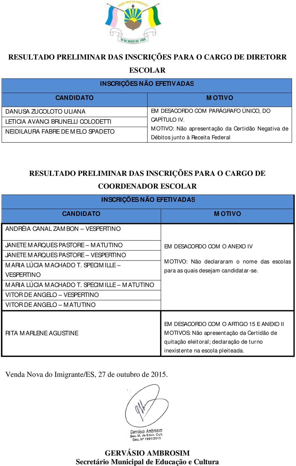 MOTIVO: Não apresentação da Certidão Negativa de Débitos junto à Receita Federal RESULTADO PRELIMINAR DAS INSCRIÇÕES PARA O CARGO DE COORDENADOR INSCRIÇÕES NÃO S CANDIDATO MOTIVO ANDRÉIA CANAL ZAMBON