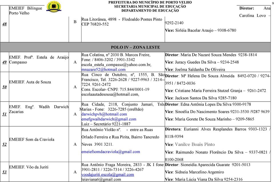 Marcos Freire, Diretor: Maria De Nazaré Souza Mendes 9238-1814 Fone: / 8406-3202 / 3901-3342 Vice: Juracy Guedes Da Silva 9234-2548 escola_estela_compasso@yahoo.com.br, mnazare52@hotmail.