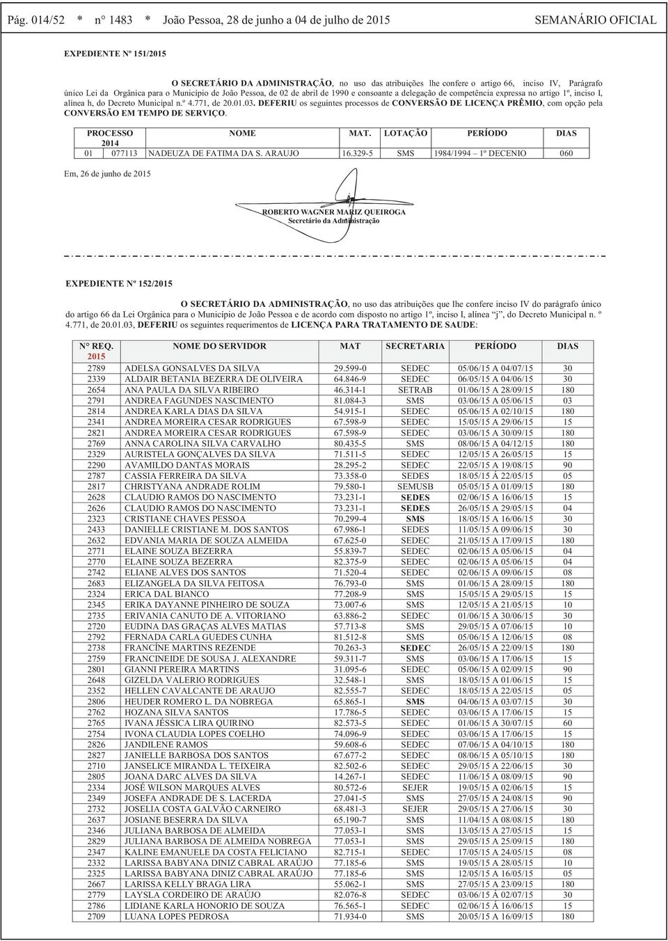 DEFERIU os seguintes processos de CONVERSÃO DE LICENÇA PRÊMIO, com opção pela CONVERSÃO EM TEMPO DE SERVIÇO. PROCESSO NOME MAT. LOTAÇÃO PERÍODO DIAS 2014 01 077113 NADEUZA DE FATIMA DA S. ARAUJO 16.