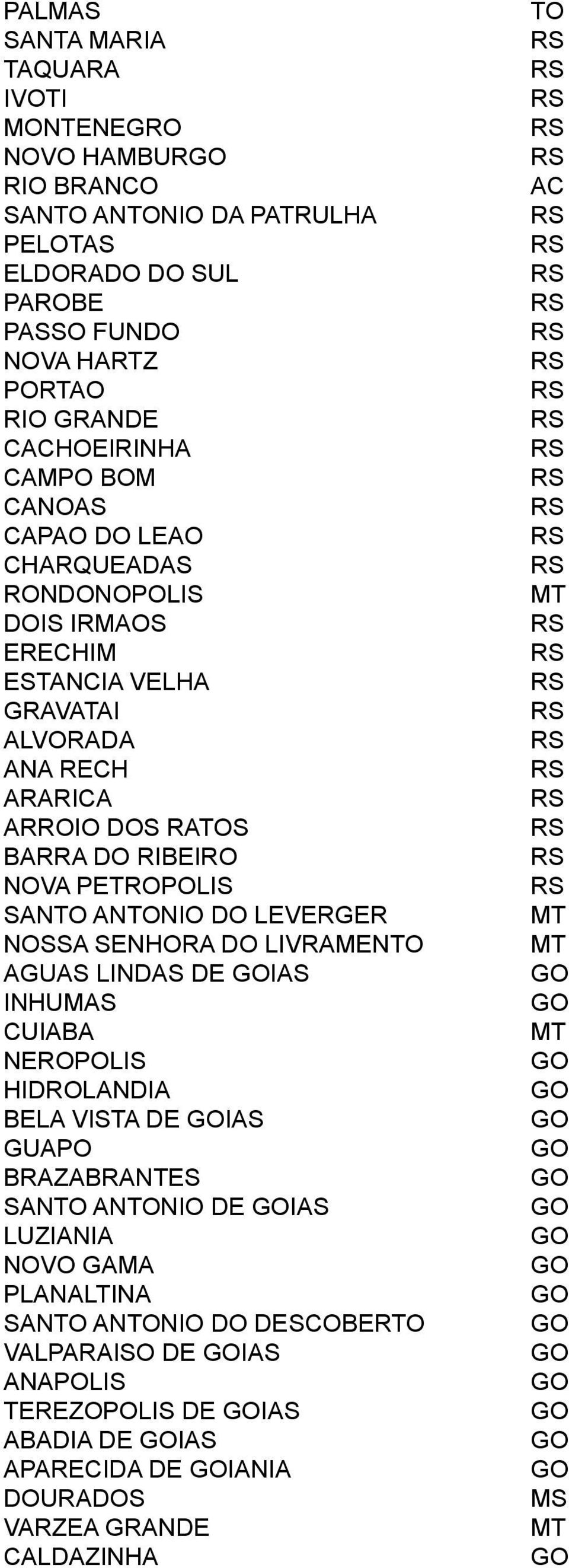 DOS RATOS RS BARRA DO RIBEIRO RS NOVA PETROPOLIS RS SANTO ANTONIO DO LEVERGER MT NOSSA SENHORA DO LIVRAMENTO MT AGUAS LINDAS DE GOIAS GO INHUMAS GO CUIABA MT NEROPOLIS GO HIDROLANDIA GO BELA VISTA DE