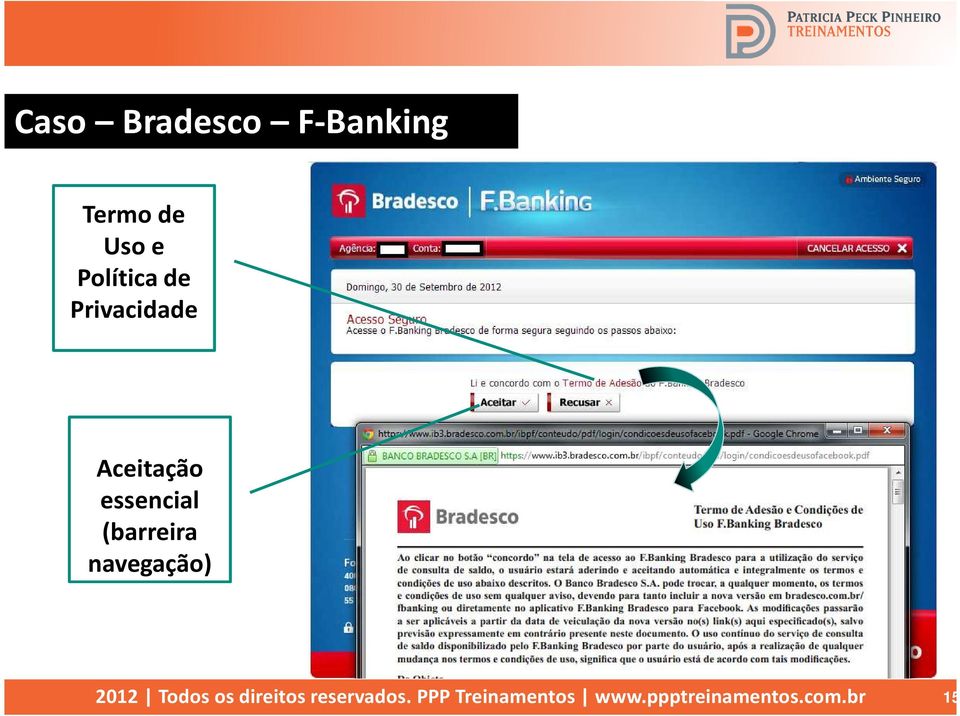 Privacidade Aceitação