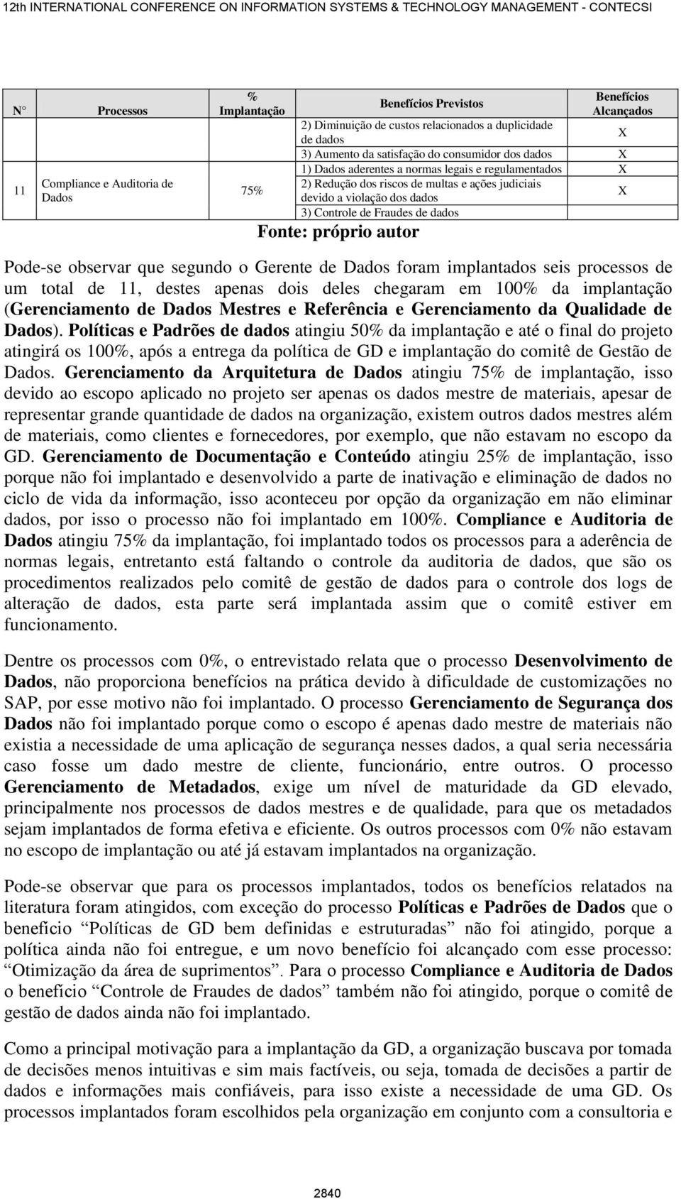 autor Pode-se observar que segundo o Gerente de Dados foram implantados seis processos de um total de 11, destes apenas dois deles chegaram em 100% da implantação (Gerenciamento de Dados Mestres e