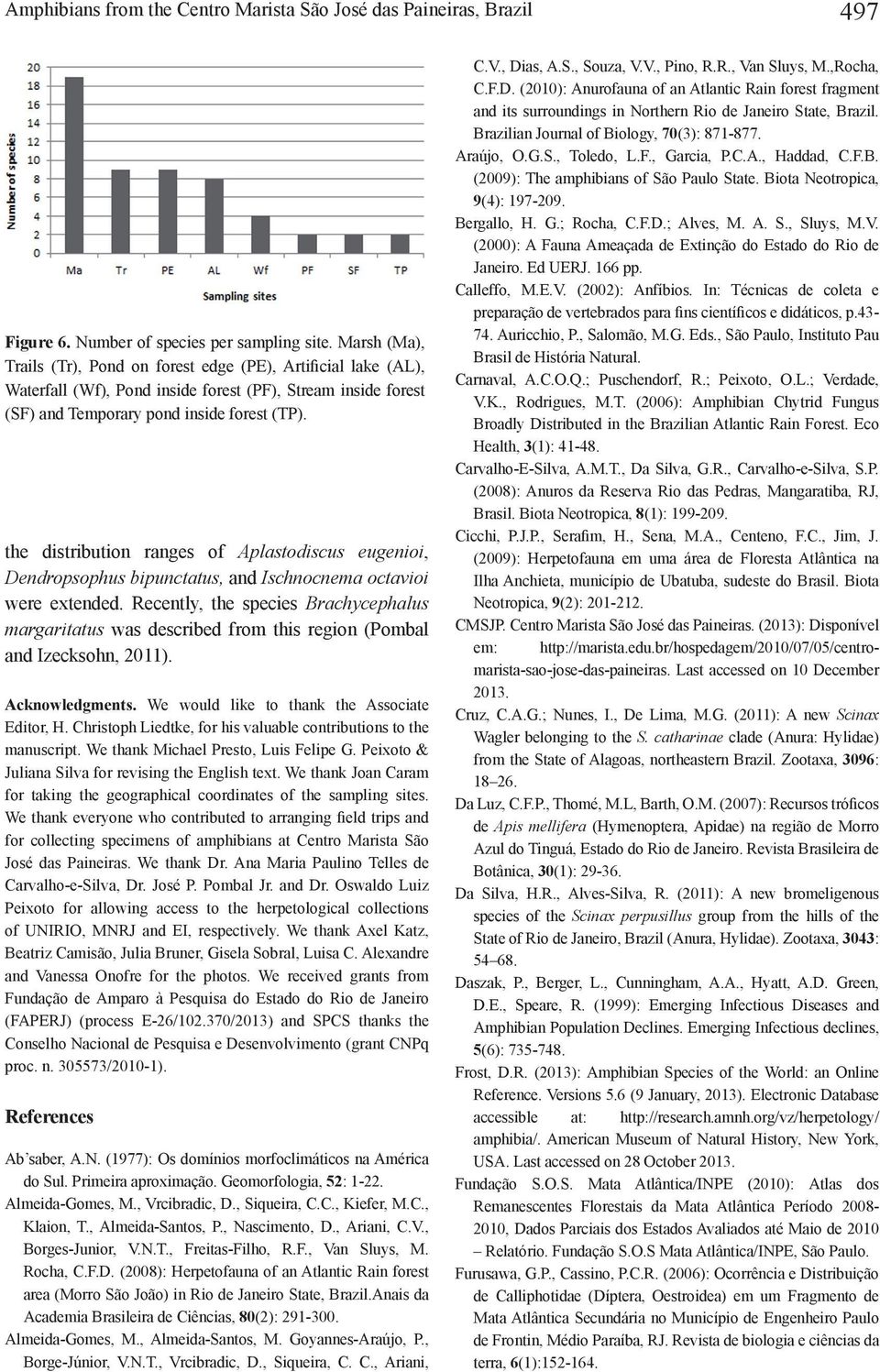 the distribution ranges of Aplastodiscus eugenioi, Dendropsophus bipunctatus, and Ischnocnema octavioi were extended.