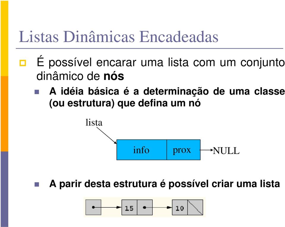 determinação de uma classe (ou estrutura) que defina um nó