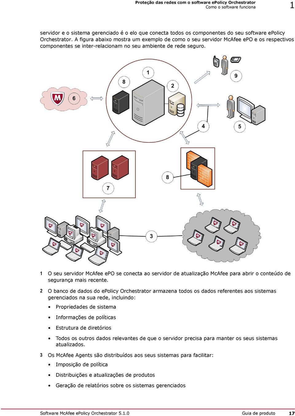 1 O seu servidor McAfee epo se conecta ao servidor de atualização McAfee para abrir o conteúdo de segurança mais recente.