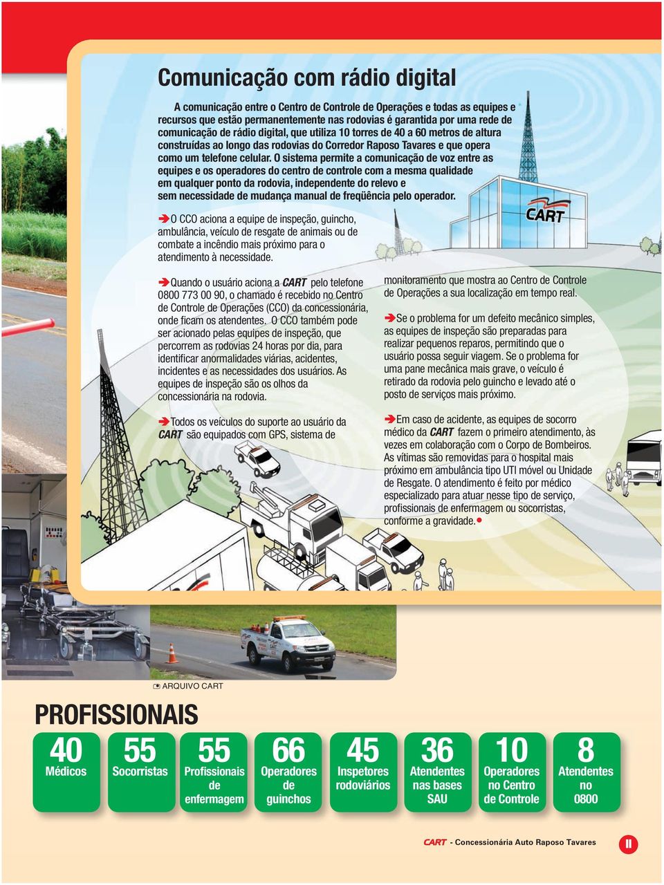 O sistema permite a comunicação de voz entre as equipes e os operadores do centro de controle com a mesma qualidade em qualquer ponto da rodovia, independente do relevo e sem necessidade de mudança