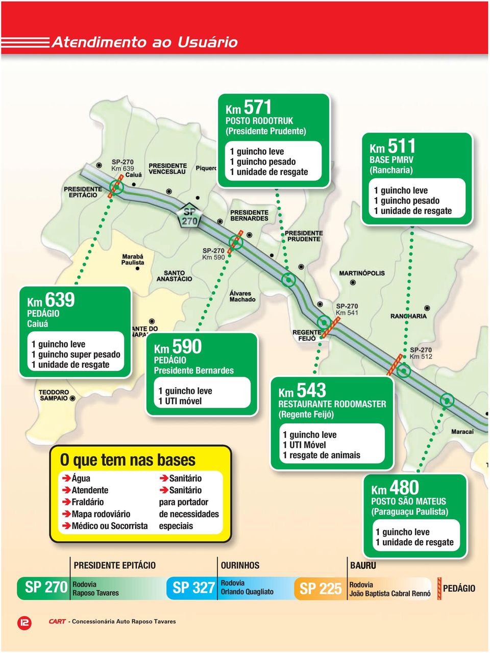 Atendente Fraldário Mapa rodoviário Médico ou Socorrista Sanitário Sanitário para portador de necessidades especiais 1 UTI Móvel 1 resgate de animais Km 480 POSTO SÃO MATEUS