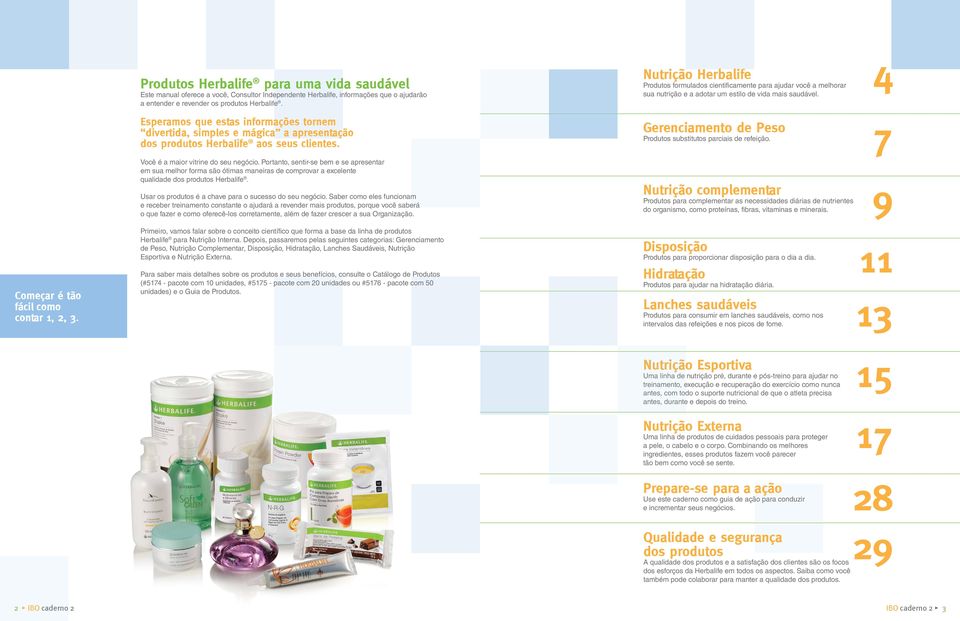 4 Esperamos que estas informações tornem divertida, simples e mágica a apresentação dos produtos Herbalife aos seus clientes. Gerenciamento de Peso Produtos substitutos parciais de refeição.