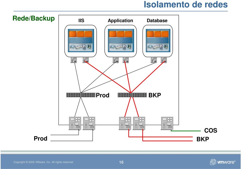 Application Database