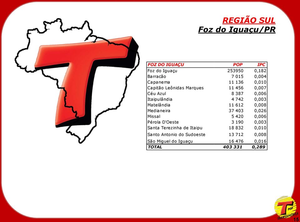 11 612 0,008 Medianeira 37 403 0,026 Missal 5 420 0,006 Pérola D'Oeste 3 190 0,003 Santa Terezinha de