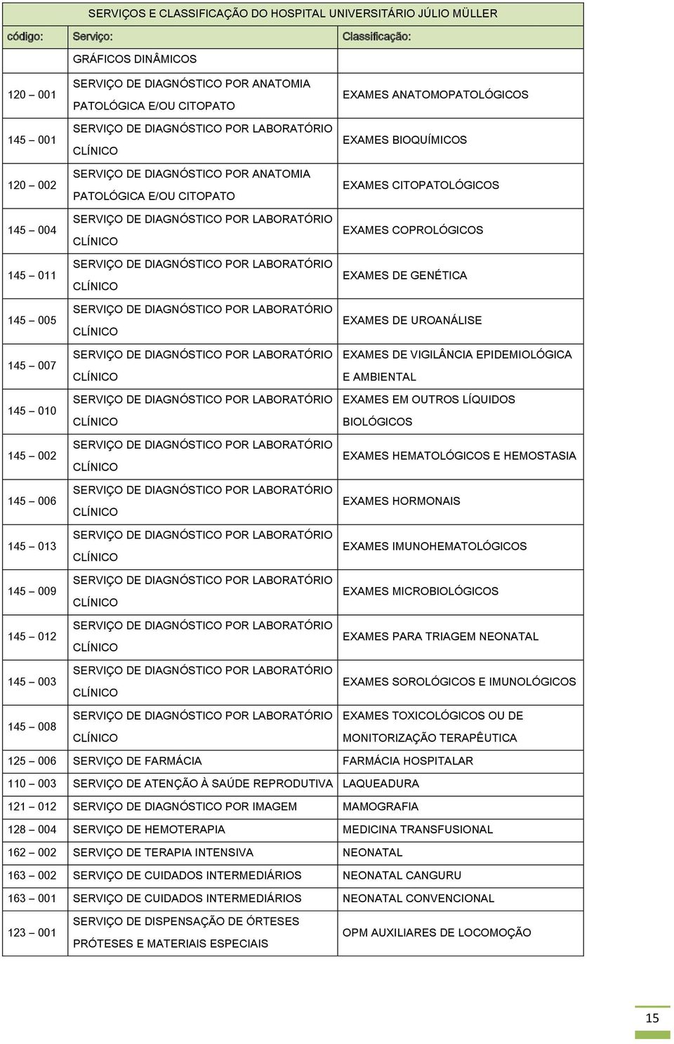 CITOPATO SERVIÇO DE DIAGNÓSTICO POR LABORATÓRIO CLÍNICO SERVIÇO DE DIAGNÓSTICO POR LABORATÓRIO CLÍNICO SERVIÇO DE DIAGNÓSTICO POR LABORATÓRIO CLÍNICO SERVIÇO DE DIAGNÓSTICO POR LABORATÓRIO CLÍNICO