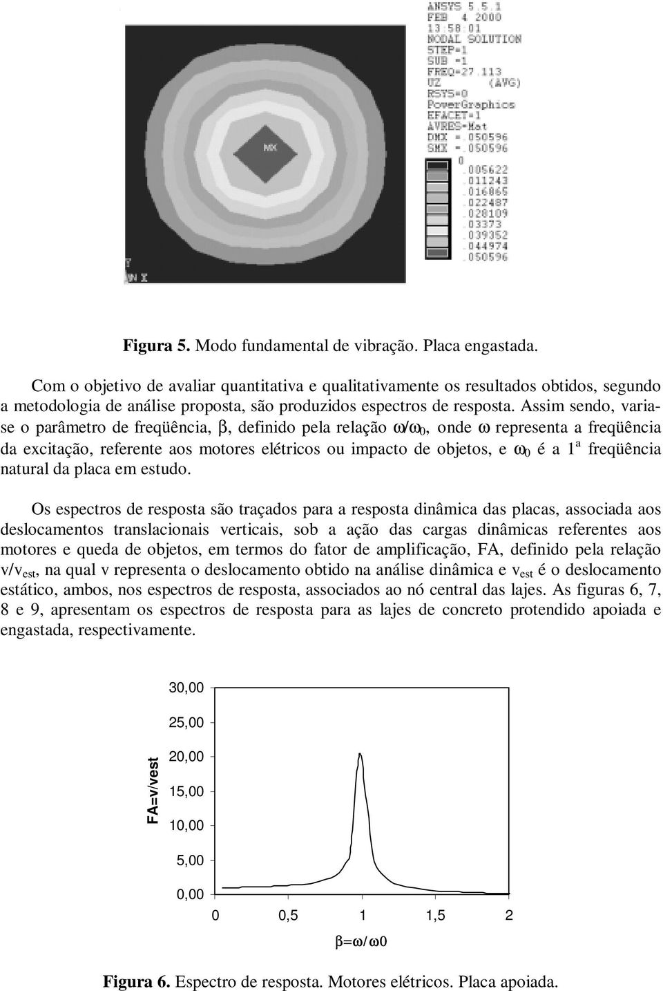 Assim sendo, variase o parâmetro de freqüência, β, definido pela relação ω/ω 0, onde ω representa a freqüência da excitação, referente aos motores elétricos ou impacto de objetos, e ω 0 é a 1 a