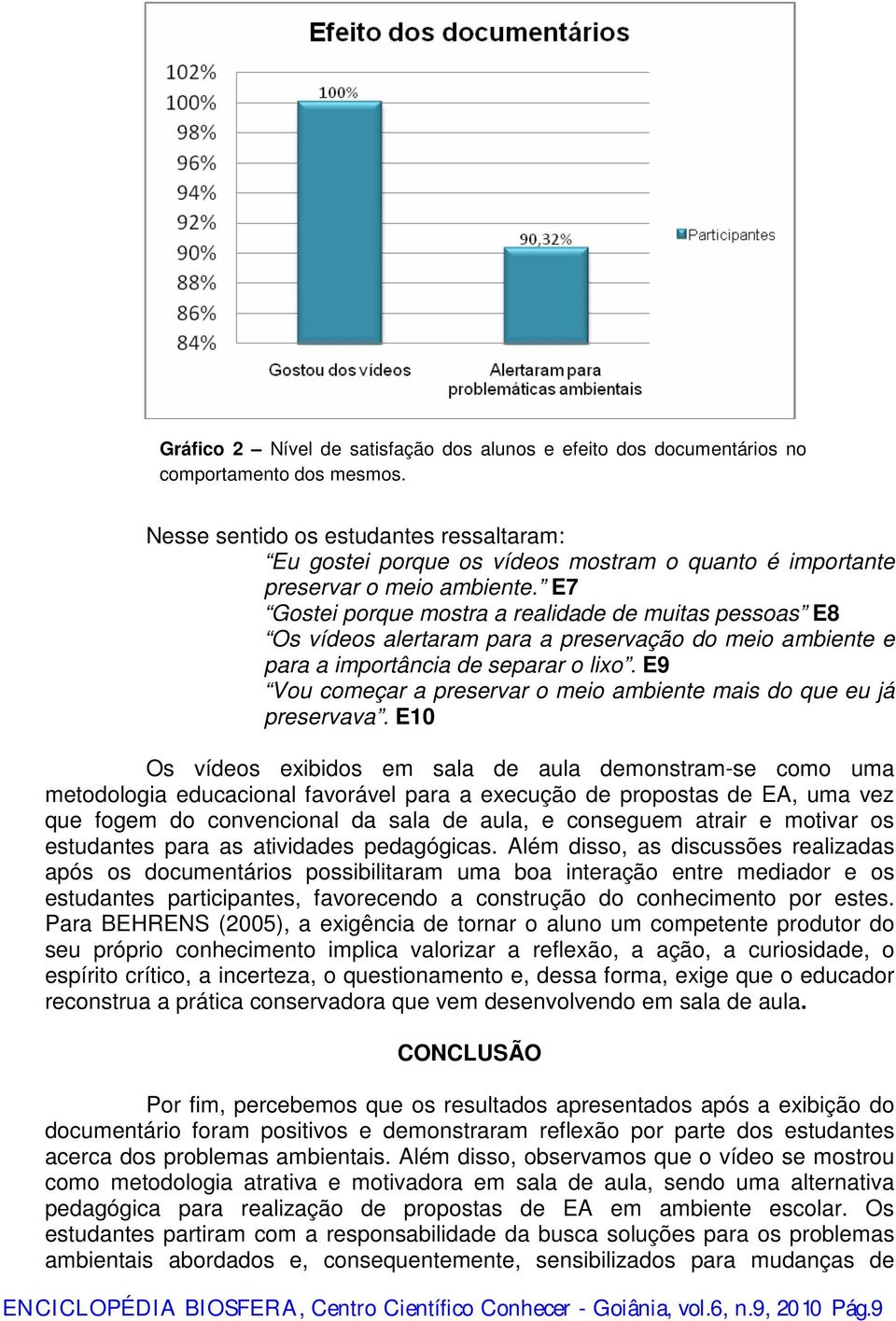 E7 Gostei porque mostra a realidade de muitas pessoas E8 Os vídeos alertaram para a preservação do meio ambiente e para a importância de separar o lixo.