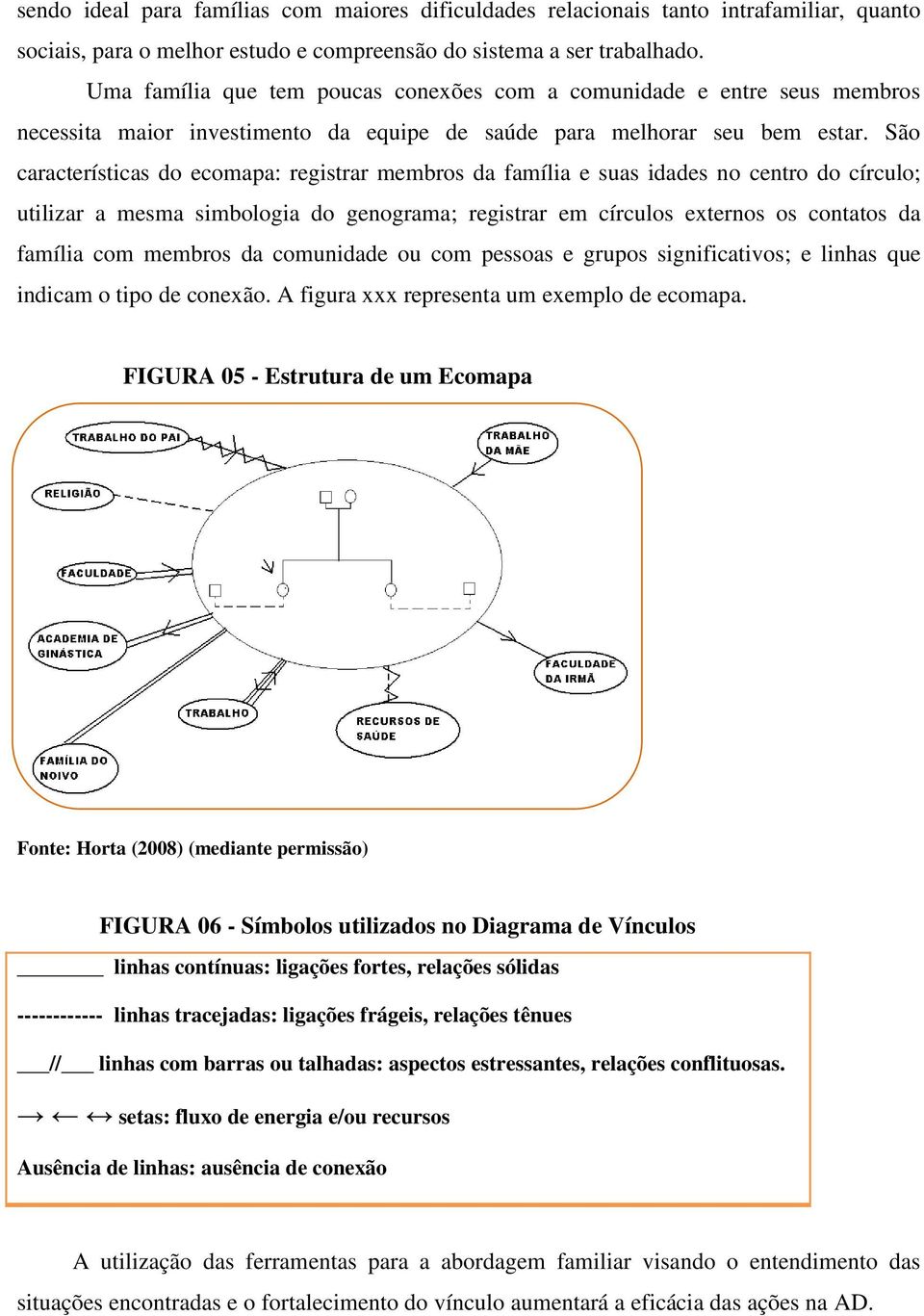 São características do ecomapa: registrar membros da família e suas idades no centro do círculo; utilizar a mesma simbologia do genograma; registrar em círculos externos os contatos da família com