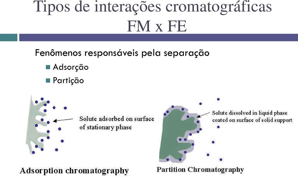 Fenômenos responsáveis