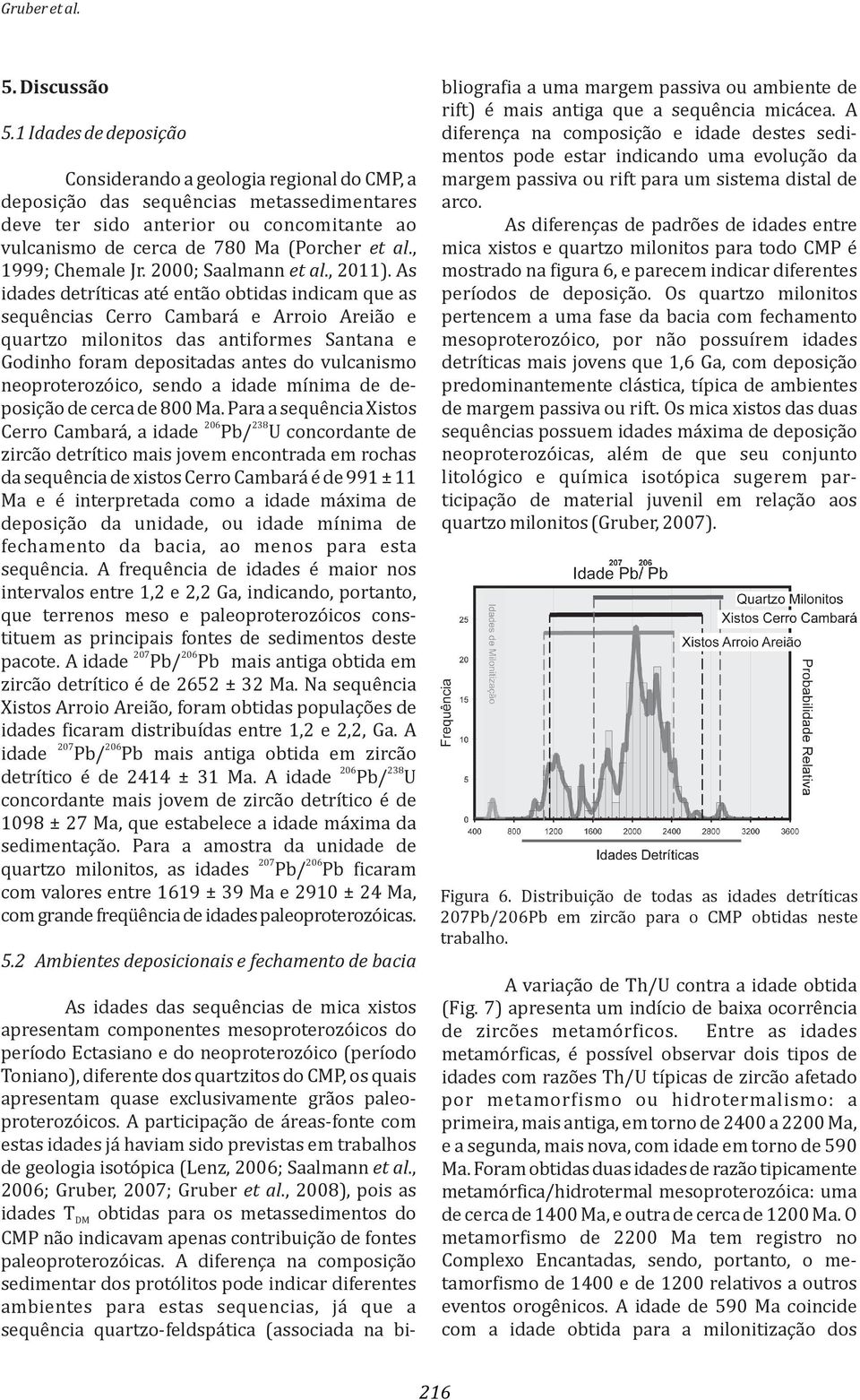 , 99; Chemale Jr. 00; Saalmann et al., 11).