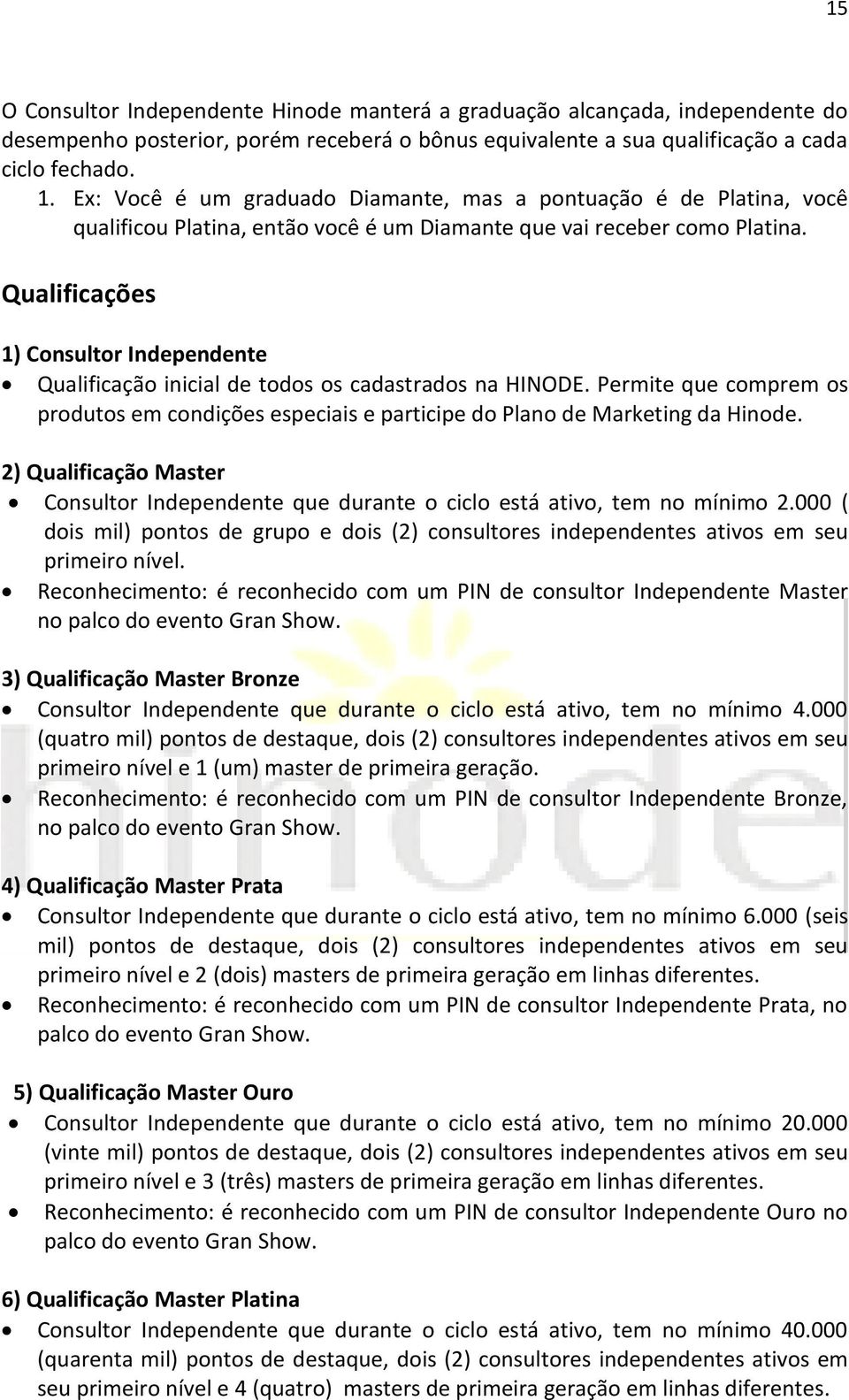 Qualificações 1) Consultor Independente Qualificação inicial de todos os cadastrados na HINODE. Permite que comprem os produtos em condições especiais e participe do Plano de Marketing da Hinode.