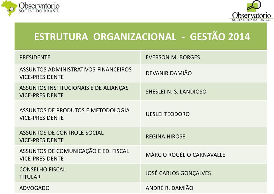 SOCIAL VICE-PRESIDENTE ASSUNTOS DE COMUNICAÇÃO E ED. FISCAL VICE-PRESIDENTE CONSELHO FISCAL TITULAR ADVOGADO EVERSON M.