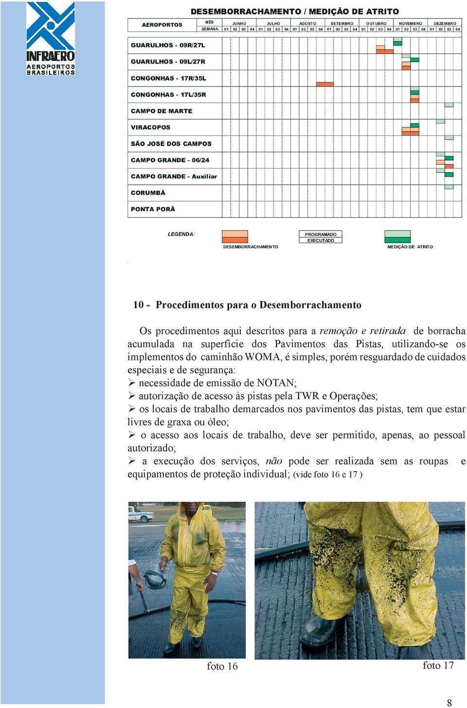 às pistas pela TWR e Operações; Ø os locais de trabalho demarcados nos pavimentos das pistas, tem que estar livres de graxa ou óleo; Ø o acesso aos locais de trabalho, deve