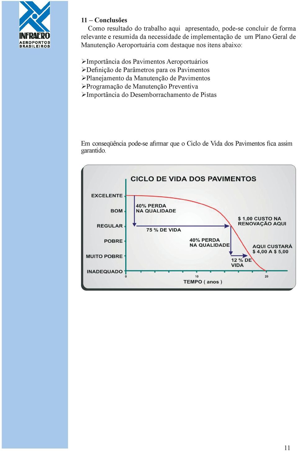 Aeroportuários Definição de Parâmetros para os Pavimentos Planejamento da Manutenção de Pavimentos Programação de Manutenção