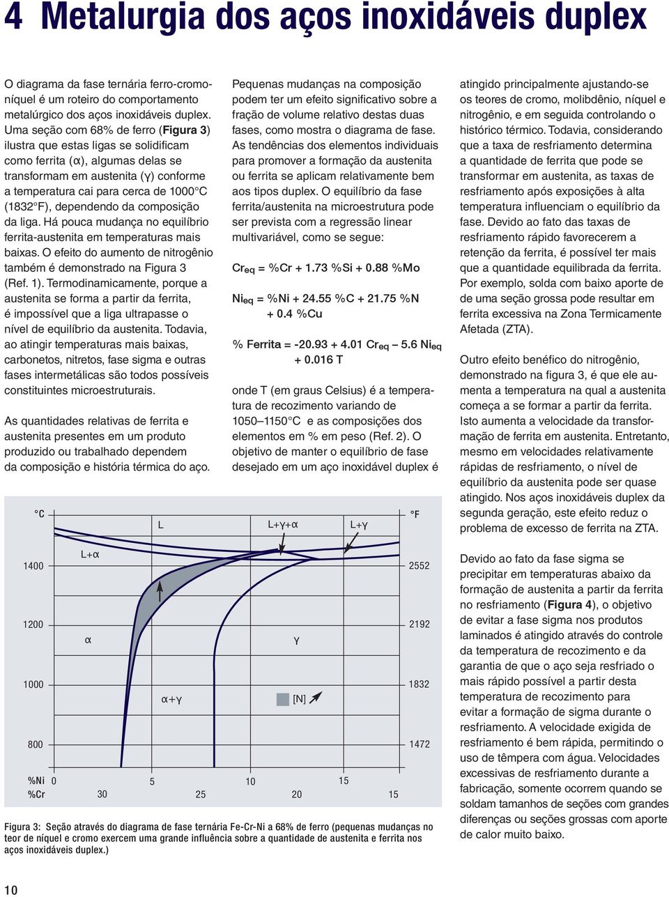 dependendo da composição da liga. Há pouca mudança no equilíbrio ferrita-austenita em temperaturas mais baixas. O efeito do aumento de nitrogênio também é demonstrado na Figura 3 (Ref. 1).