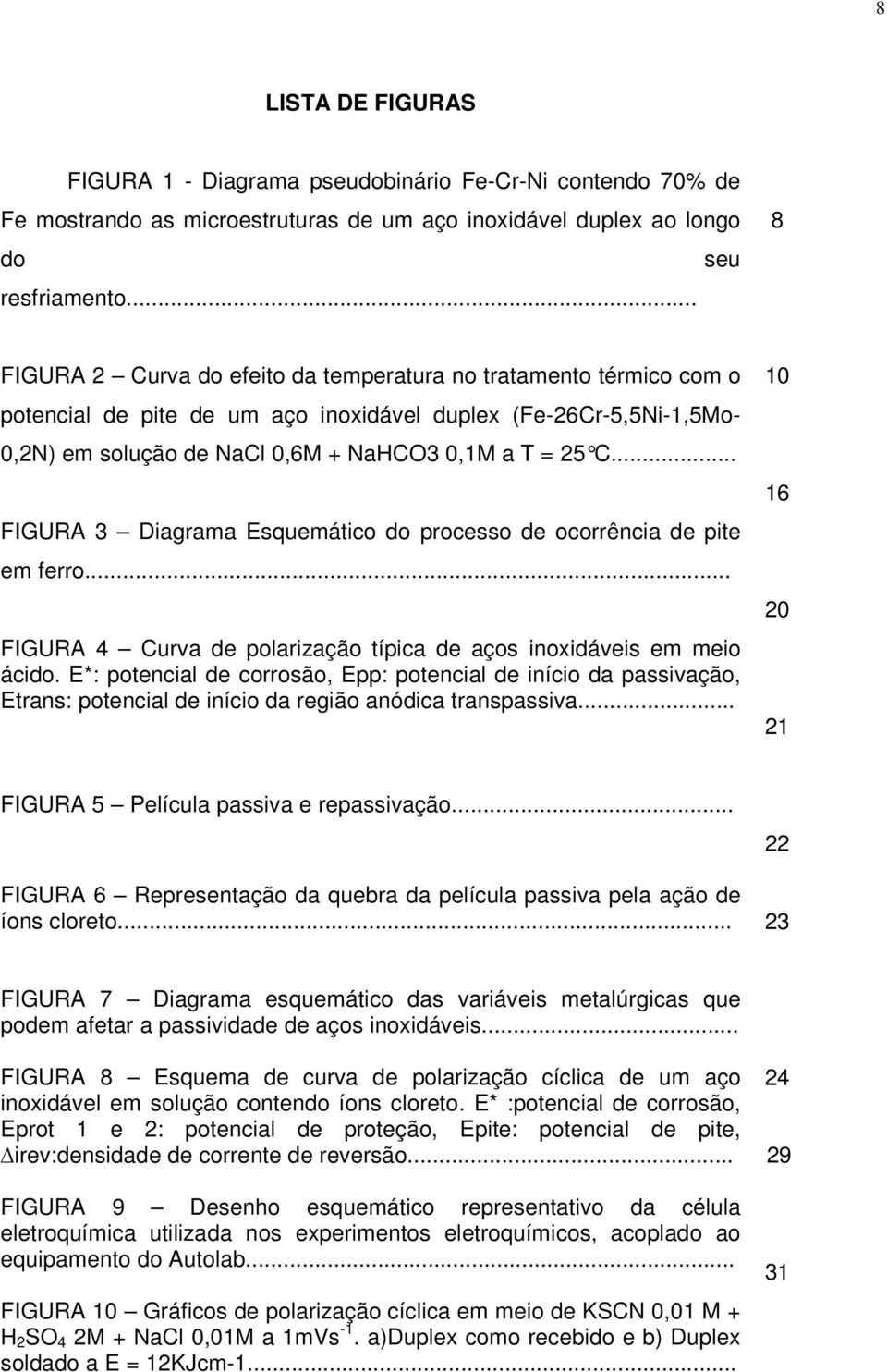 .. FIGURA 3 Diagrama Esquemático do processo de ocorrência de pite em ferro... FIGURA 4 Curva de polarização típica de aços inoxidáveis em meio ácido.