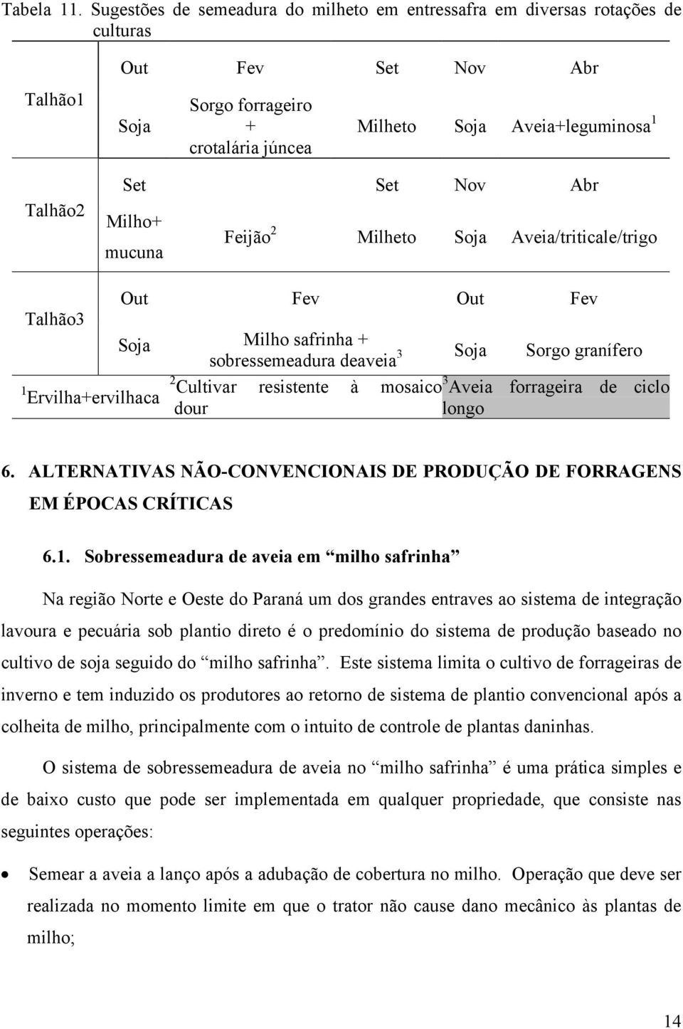 Set Nov Abr Milho+ mucuna Feijão 2 Milheto Soja Aveia/triticale/trigo Out Fev Out Fev Talhão3 Soja Milho safrinha + Soja gran sobressemeadura deaveia 3 Sorgo ífero 1 2 Cultivar resistente à mosaico 3