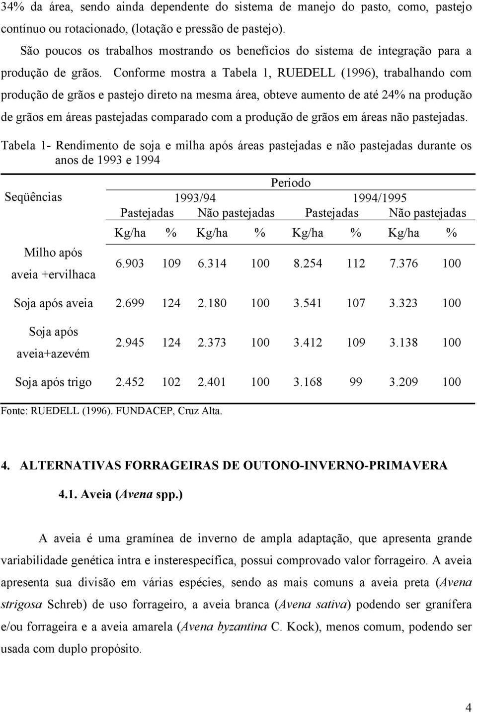 Conforme mostra a Tabela 1, RUEDELL (1996), trabalhando com produção de grãos e pastejo direto na mesma área, obteve aumento de até 24% na produção de grãos em áreas pastejadas comparado com a