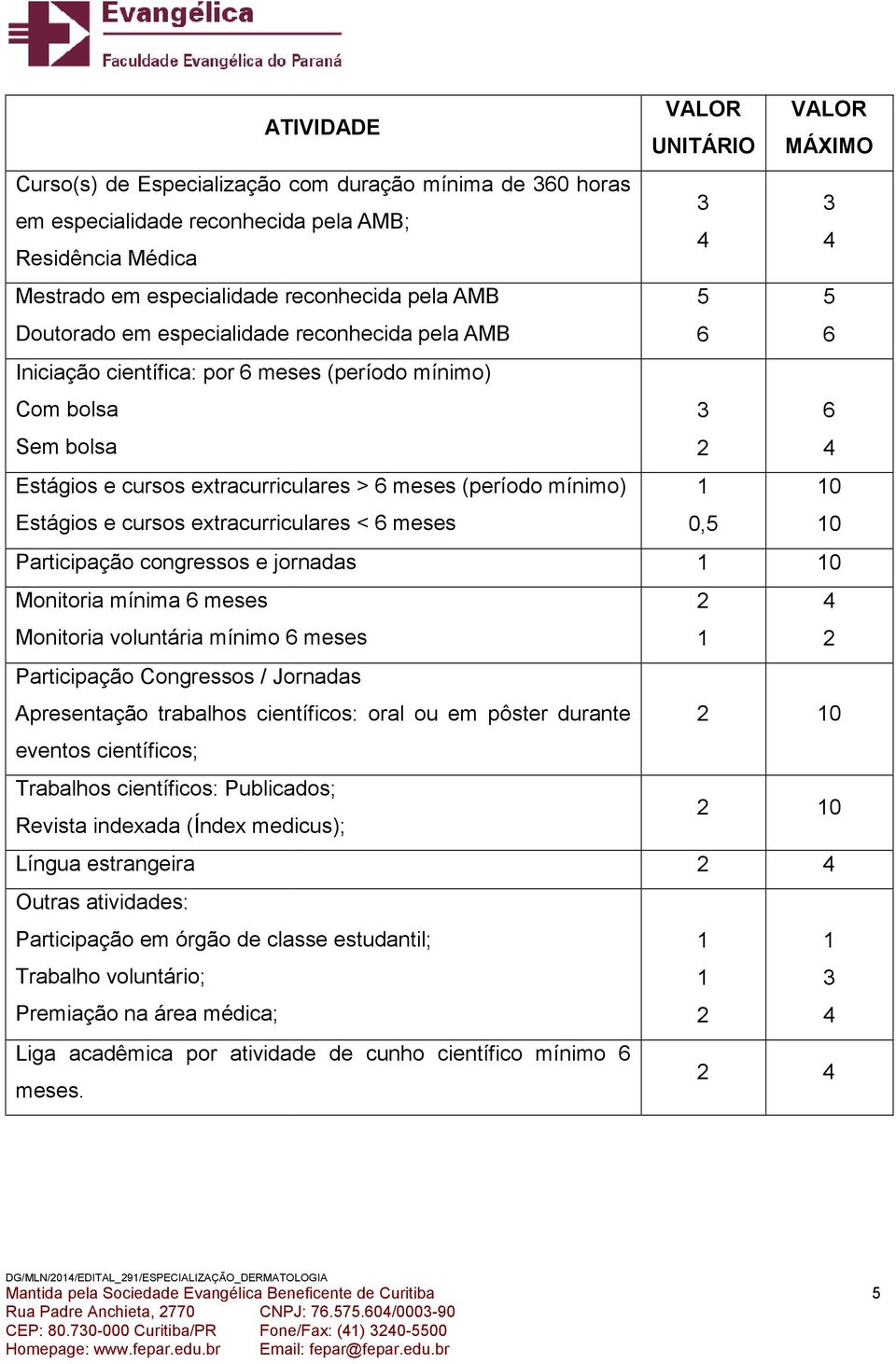 Participação congressos e jornadas Monitoria mínima meses Monitoria voluntária mínimo meses Participação Congressos / Jornadas Apresentação trabalhos científicos: oral ou em pôster durante eventos