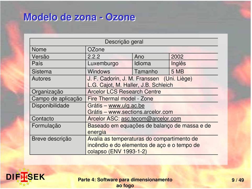 Schleich Organização Arcelor LCS Research Centre Campo de aplicação Fire Thermal model - Zone Disponibilidade Grátis www.ulg.ac.be Grátis www.sections.