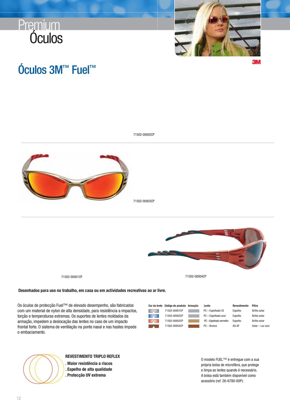 Os suportes de lentes moldados da armação, impedem a deslocação das lentes no caso de um impacto frontal forte. O sistema de ventilação na ponte nasal e nas hastes impede o embaciamento.