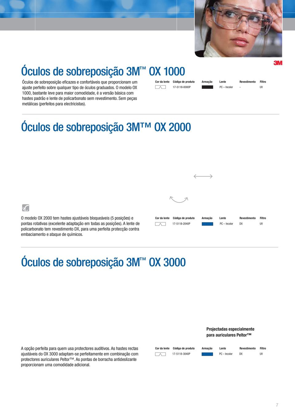 17-5118-0000P - Óculos de sobreposição 3M O 2000 O modelo O 2000 tem hastes ajustáveis bloqueáveis (5 posições) e pontas rotativas (ecelente adaptação em todas as posições).