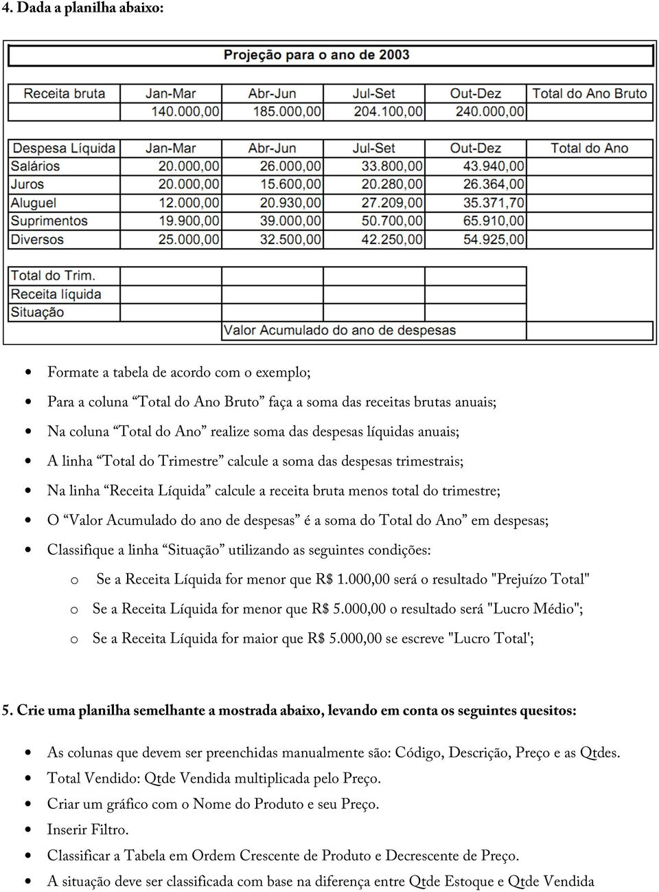 Total do Ano em despesas; Classifique a linha Situação utilizando as seguintes condições: o Se a Receita Líquida for menor que R$ 1.