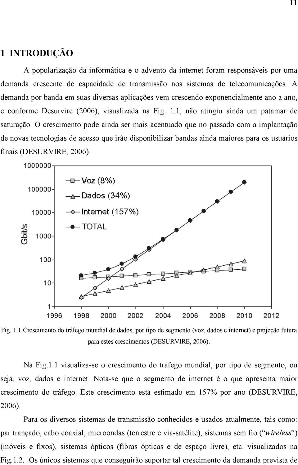 O crescimento pode ainda ser mais acentuado que no passado com a implantação de novas tecnologias de acesso que irão disponibilizar bandas ainda maiores para os usuários finais (DESURVIRE, 2006). Fig.