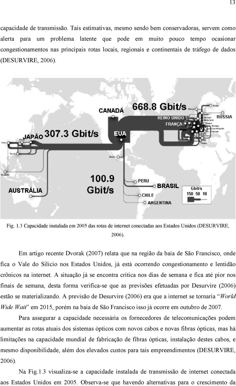 continentais de tráfego de dados (DESURVIRE, 2006). Fig. 1.3 Capacidade instalada em 2005 das rotas de internet conectadas aos Estados Unidos (DESURVIRE, 2006).