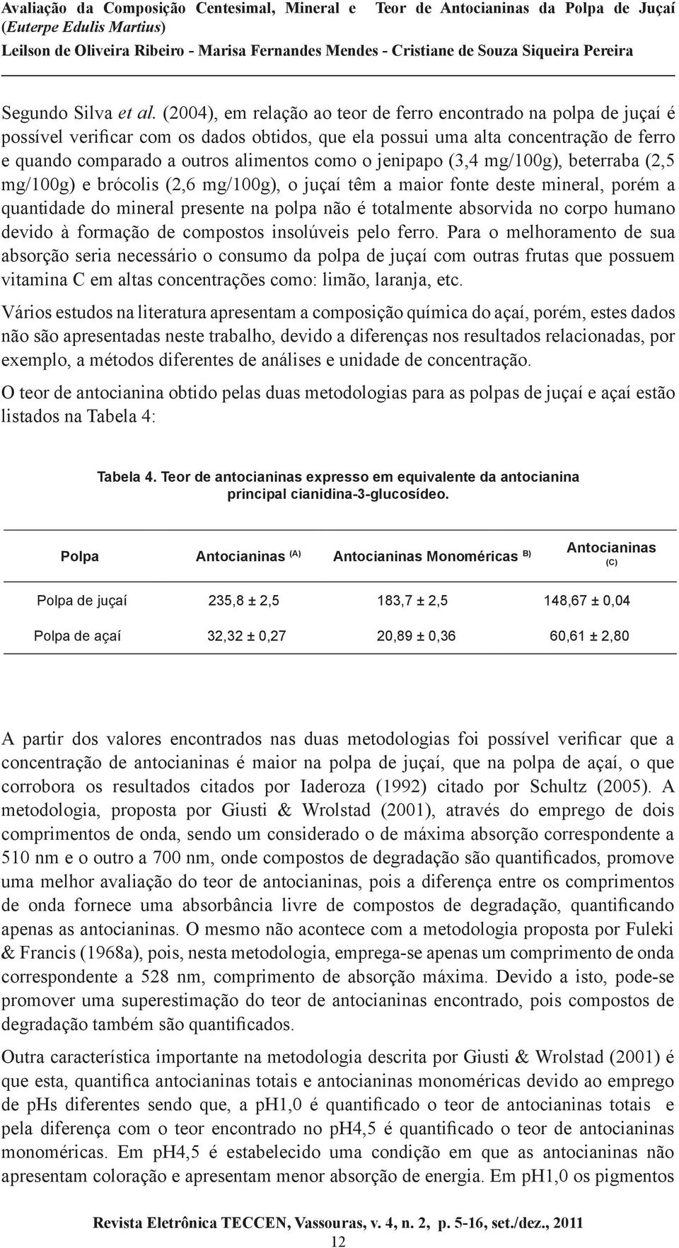 jenipapo (3,4 mg/100g), beterraba (2,5 mg/100g) e brócolis (2,6 mg/100g), o juçaí têm a maior fonte deste mineral, porém a quantidade do mineral presente na polpa não é totalmente absorvida no corpo