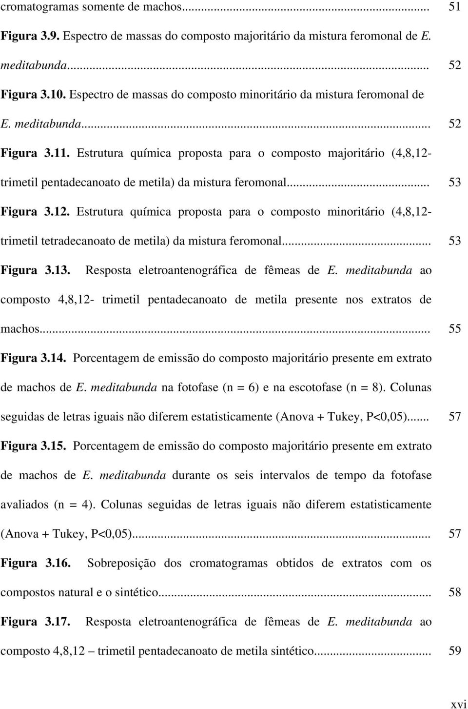 Estrutura química proposta para o composto majoritário (4,8,12- trimetil pentadecanoato de metila) da mistura feromonal... 53 Figura 3.12. Estrutura química proposta para o composto minoritário (4,8,12- trimetil tetradecanoato de metila) da mistura feromonal.