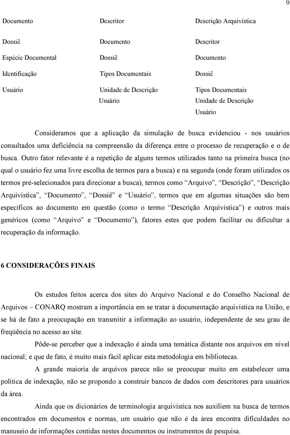 Outro fator relevante é a repetição de alguns termos utilizados tanto na primeira busca (no qual o usuário fez uma livre escolha de termos para a busca) e na segunda (onde foram utilizados os termos