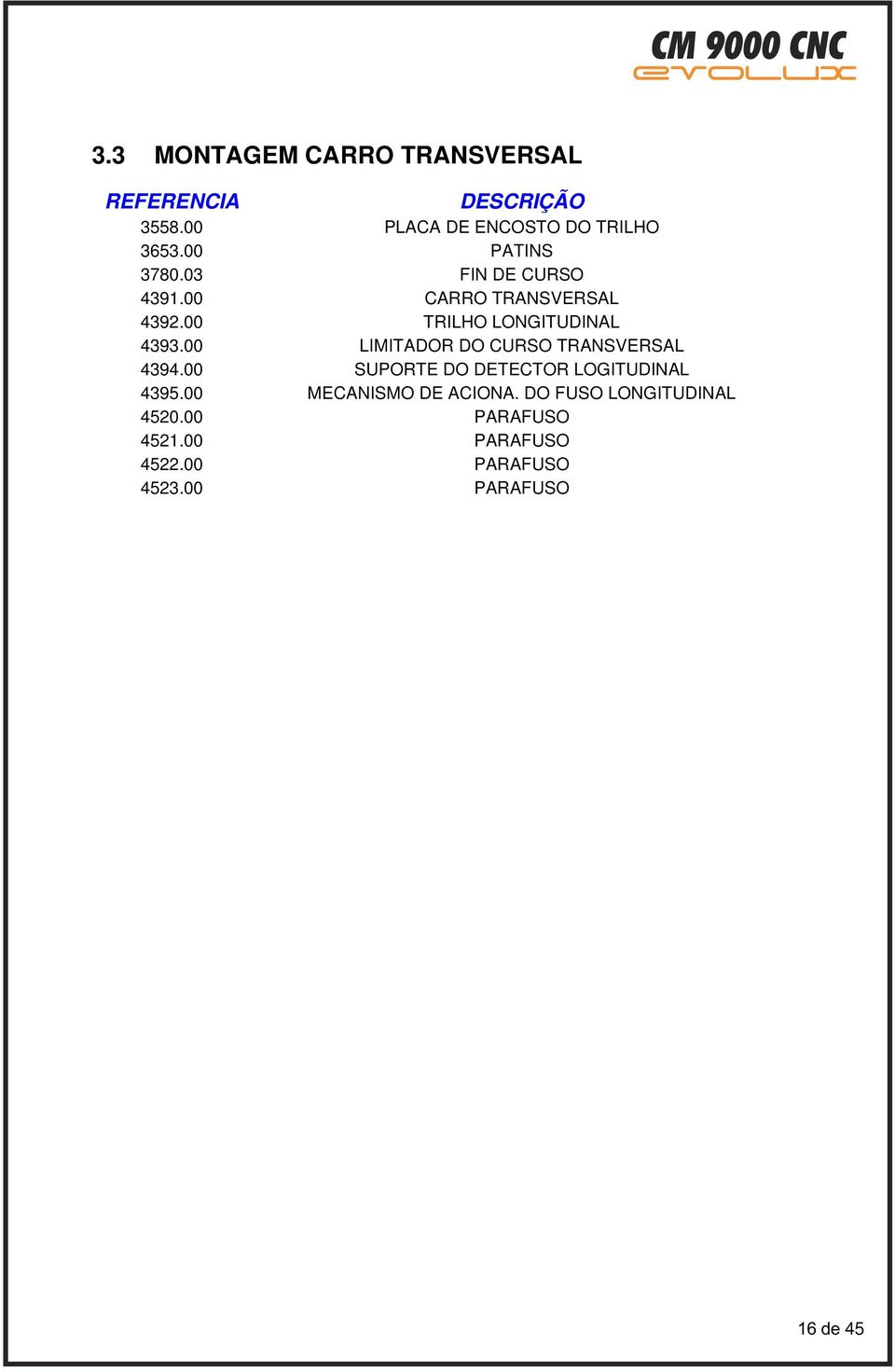 00 LIMITADOR DO CURSO TRANSVERSAL 4394.00 SUPORTE DO DETECTOR LOGITUDINAL 4395.