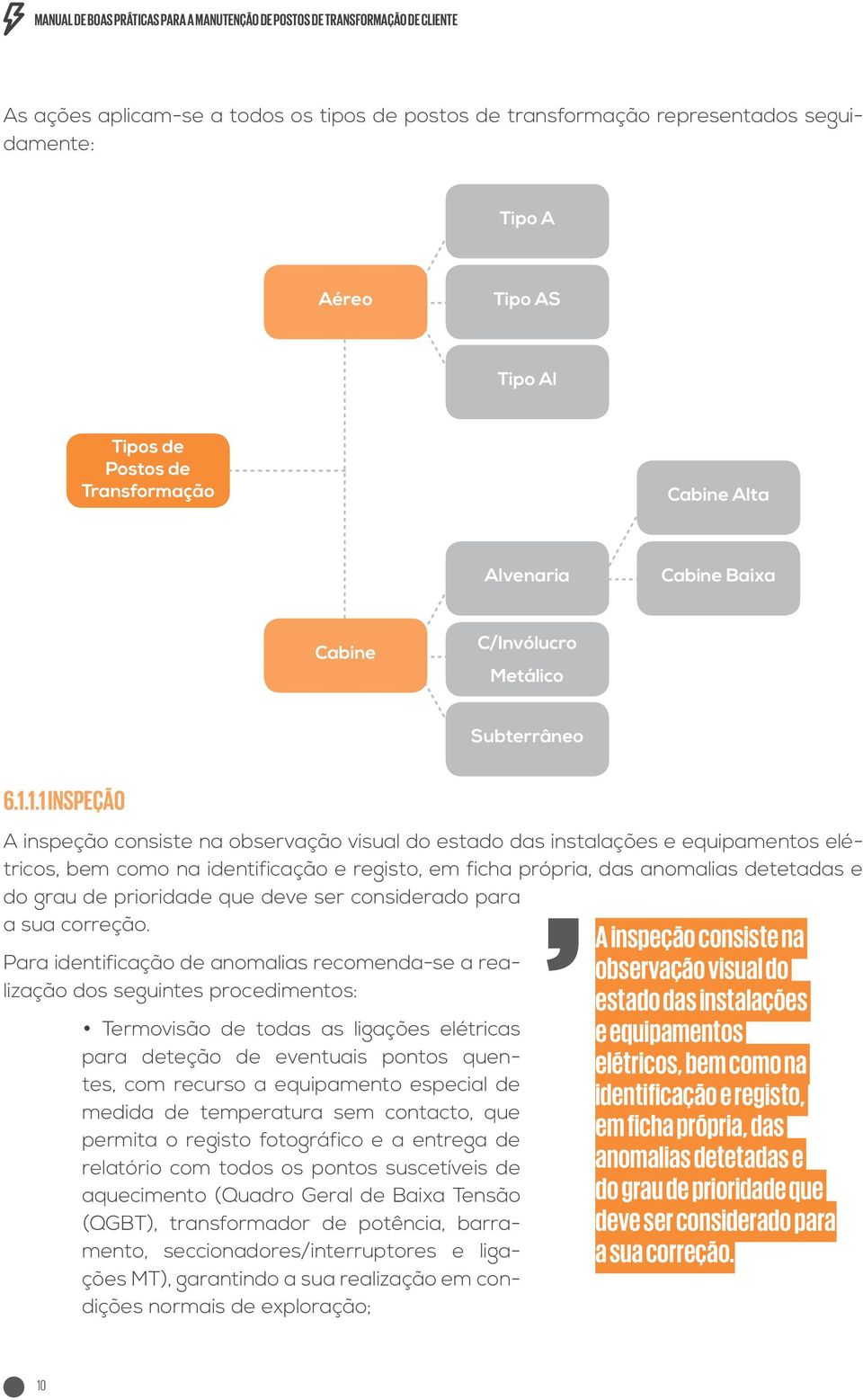 1.1 Inspeção A inspeção consiste na observação visual do estado das instalações e equipamentos elétricos, bem como na identificação e registo, em ficha própria, das anomalias detetadas e do grau de