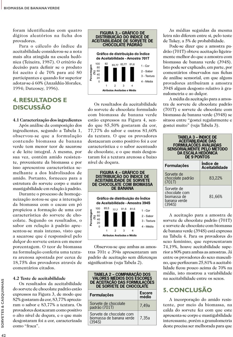 Resultados e discussão 4.